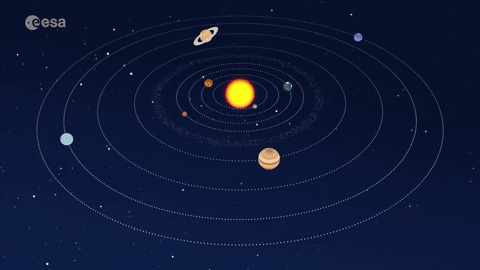 Animasi tata surya